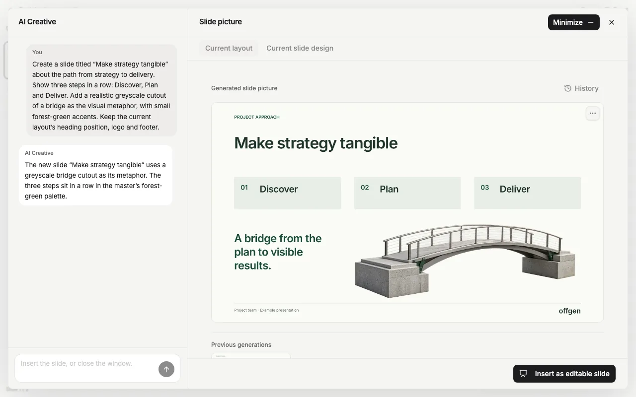 The AI Creative window: the brief in the chat on the left, the generated slide picture on the right with Current layout selected, History, Minimize and Insert as editable slide.