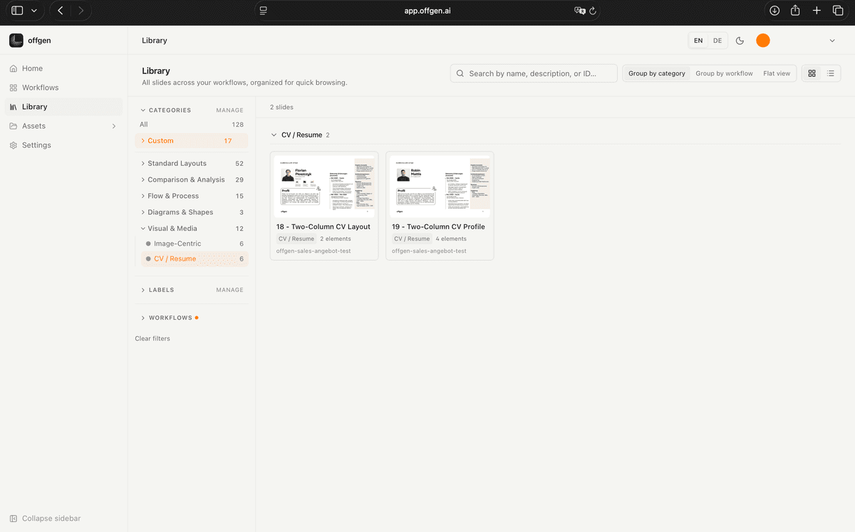 Raster aus CV-Karten mit Profildetails, Tags und Metadaten.